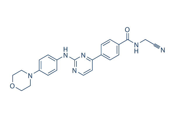 Momelotinib (CYT387)