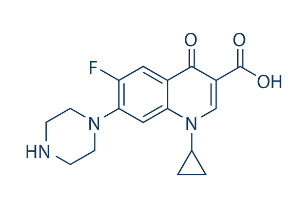 Ciprofloxacin