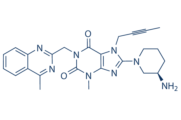 Linagliptin (GSK2118436)