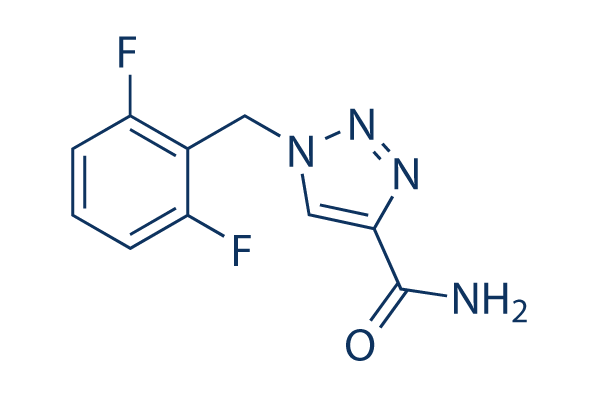 Rufinamide