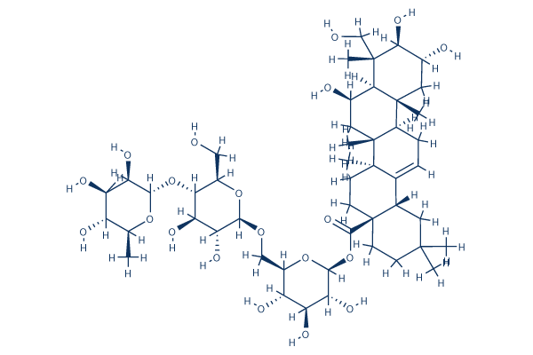 Asiaticoside B