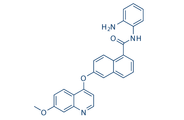 Chiauranib