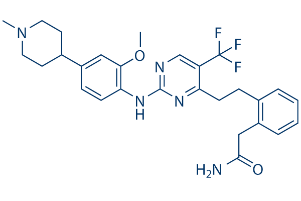 Narmafotinib