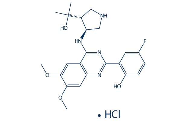 CCT241533 hydrochloride