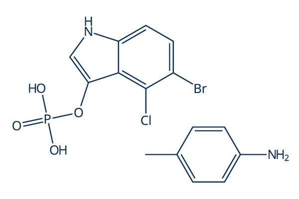 BCIP