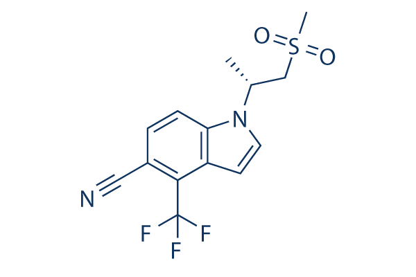 GSK-2881078