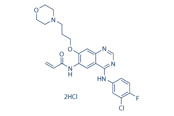 Canertinib dihydrochloride
