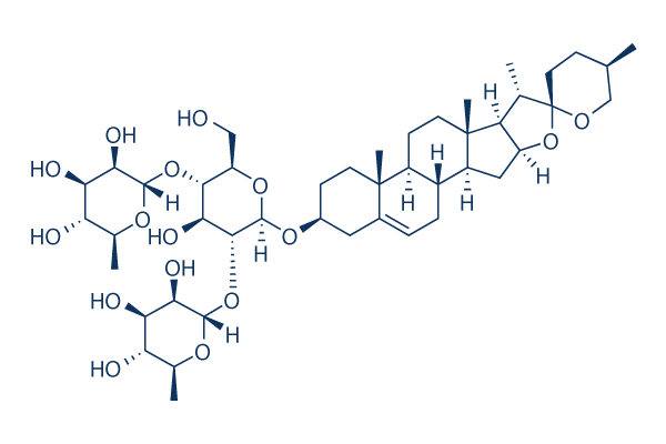 Dioscin