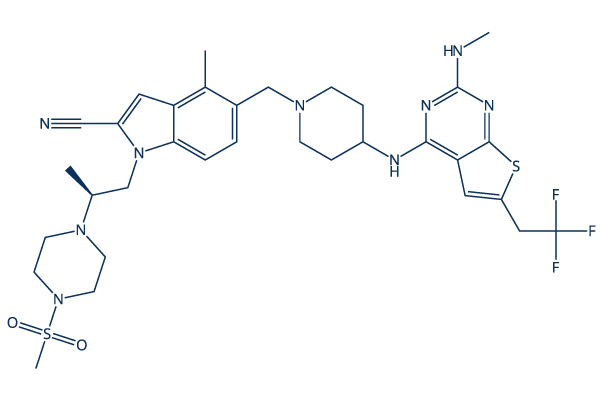Ziftomenib (KO-539)