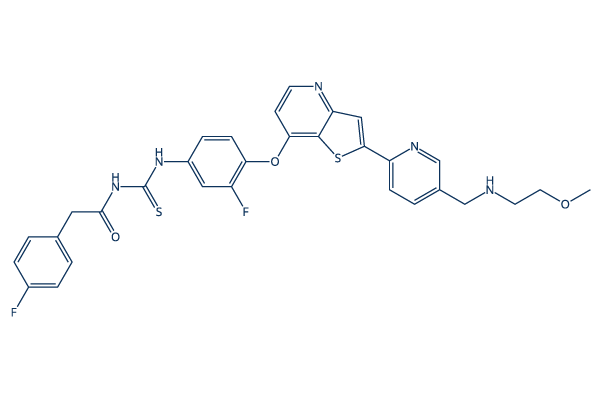 Glesatinib