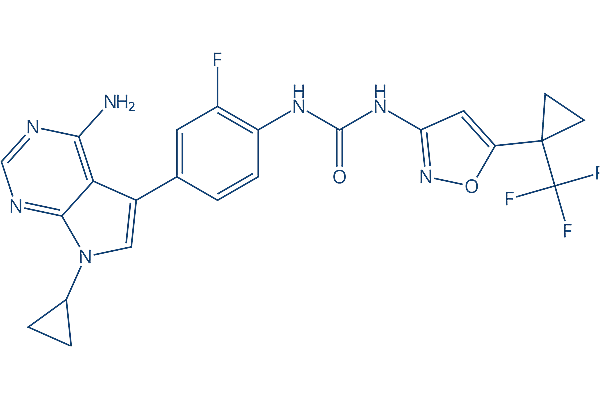 Ofirnoflastum