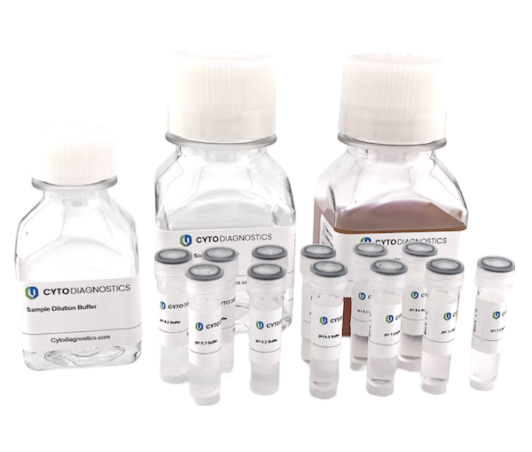 Gold Nanoparticle Conjugation Optimization Kit - 80nm