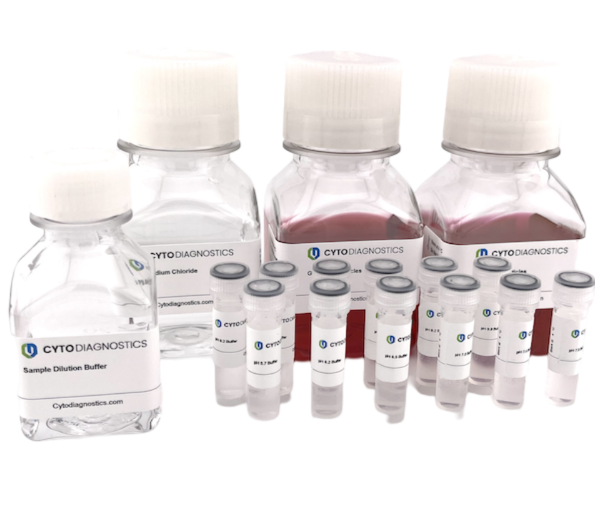 Gold Nanoparticle Conjugation Optimization Kit - Dot-Blot