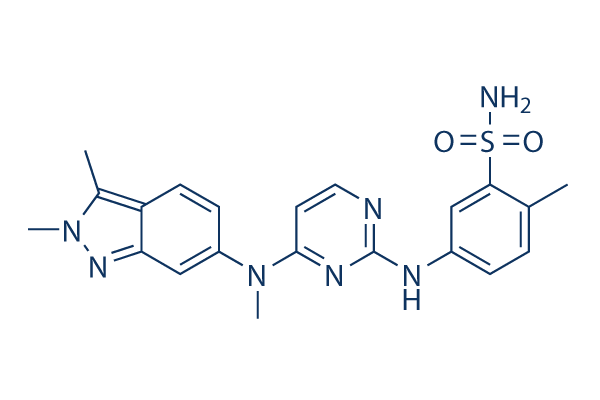 Pazopanib (GW786034)
