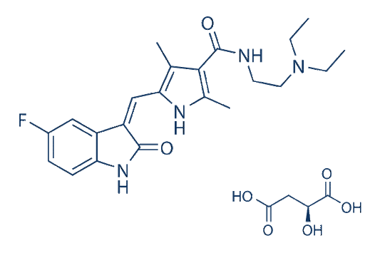 Sunitinib (SU11248)Malate
