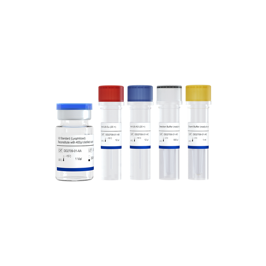Add&Read TR-FRET Human IL8 Quantitative Detection Kit