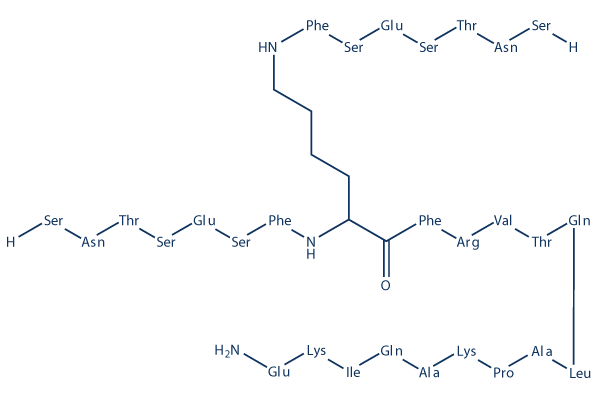 AUNP-12