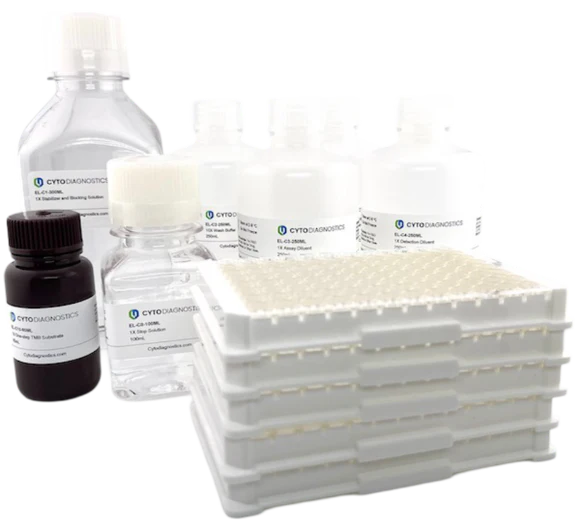 ELISA "Do-it-yourself" Kit