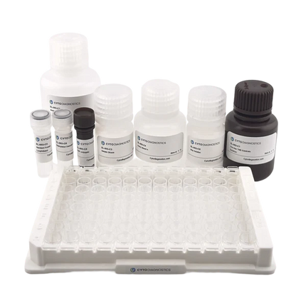 Human CRP ELISA Kit