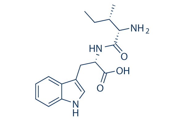 BNC210