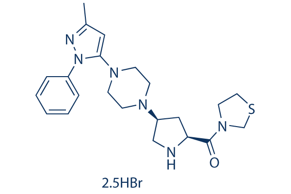 Teneligliptin hydrobromide