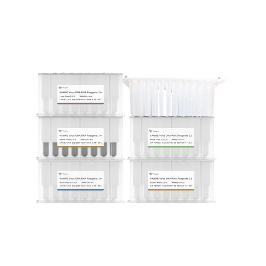 VAMNE Virus DNA/RNA Extraction Kit 3.0 (96 Prepackaged)